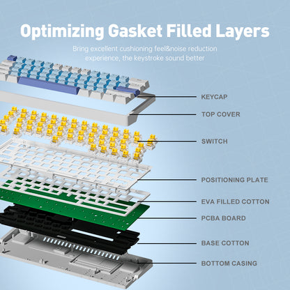 AG61 Gasket Side RGB streamer Mechanical Keyboard